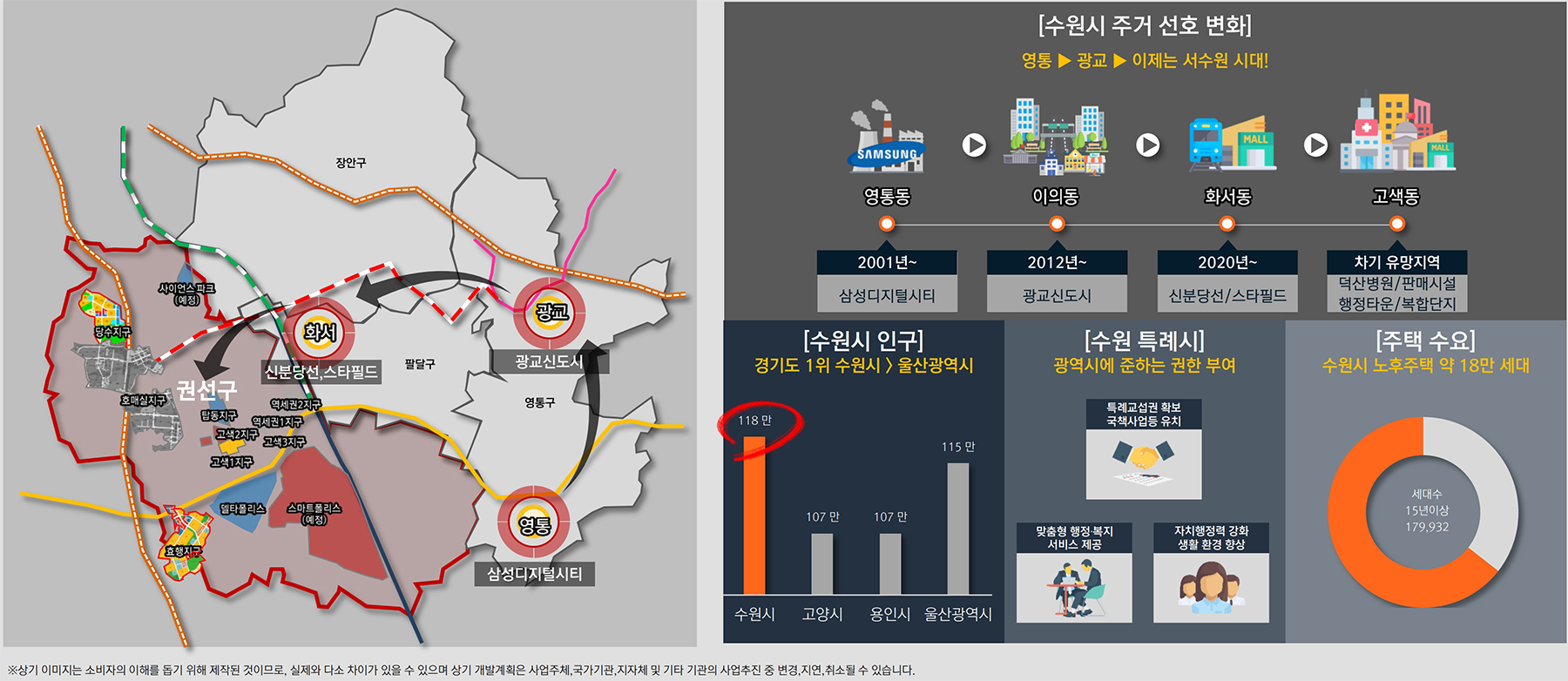e편한세상시티 고색 분양이미지1