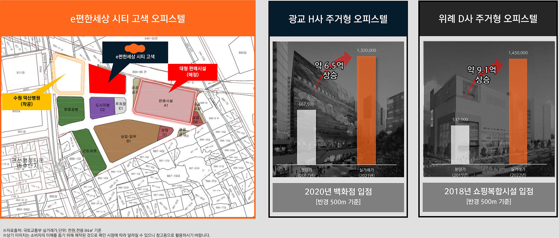 e편한세상시티 고색 분양이미지3